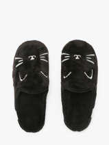 Pantoffels La maison de l