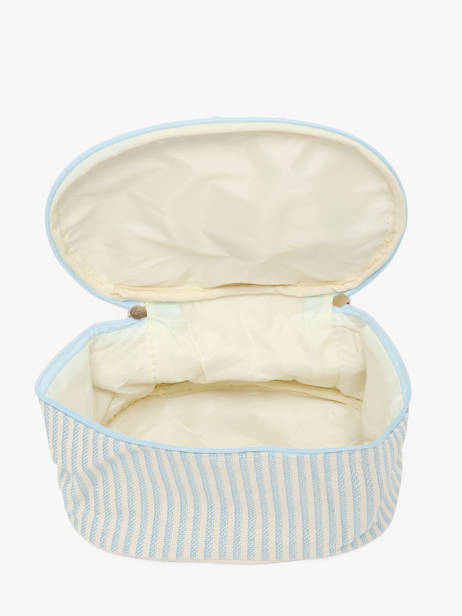 Beauty Case Miniprix Blauw beauty 9072 ander zicht 1